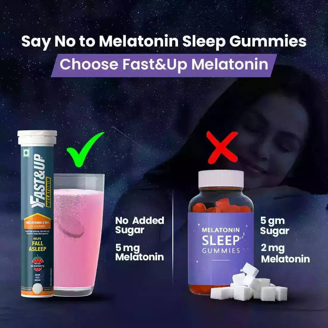 Fast&pUp Mélatonine 5 mg Action Rapide - Biodoux