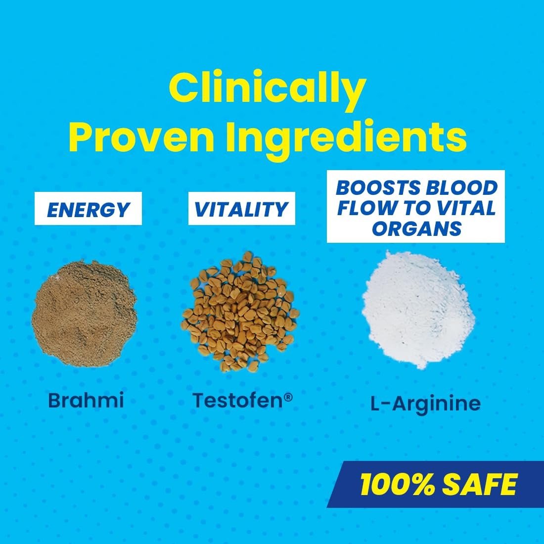 Fast&pUp Man Extend - Biodoux