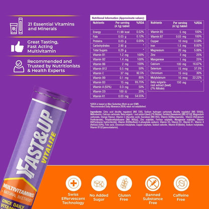 FAST&UP Multivitamines - Biodoux
