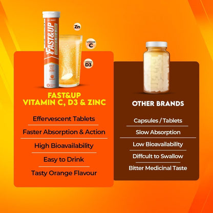 Fast & Up Charge | Immunité Totale Vitamine C + D3 + Zinc