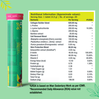 Chic Nutrix Collagène | Jeunesse & Fermeté de la Peau